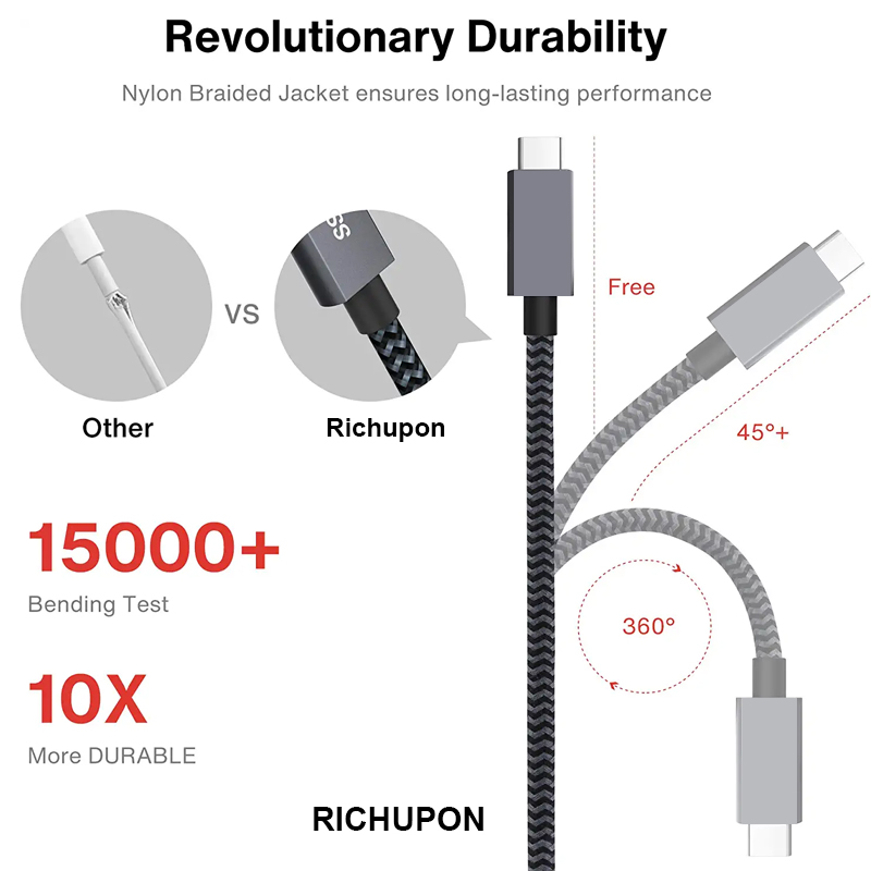 Usb 100W USB C to USB C Cable,USB C 3.2 Gen 2×2 Cable with PD Fast Charge  and 4K Video Output Manufacturer and Supplier