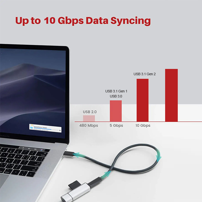 USB C To USB C 3.1 Gen 2 Cable 10Gbps Data Transfer, 4K Video